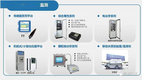 展商推介丨綠潔科技 專(zhuān)注生態(tài)環(huán)境質(zhì)量監(jiān)測(cè)，提供整體解決方案與增值服務(wù)